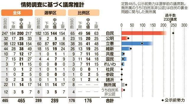 朝日新聞情勢分析.jpg