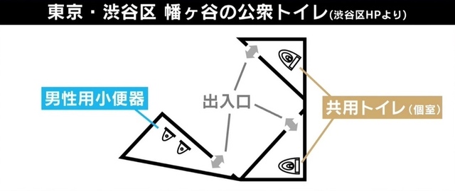 渋谷区幡ヶ谷の公衆トイレ3.jpg