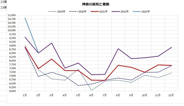 神奈川県202302.jpg