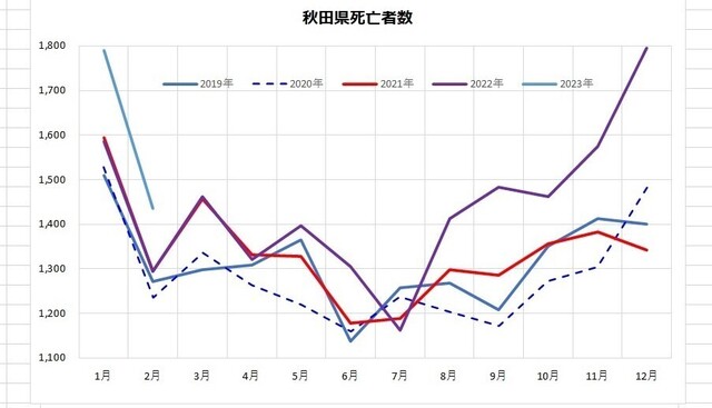秋田県202302.jpg