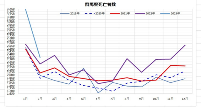 群馬県202302.png