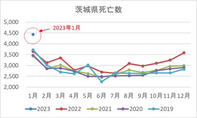 茨城県202301.png